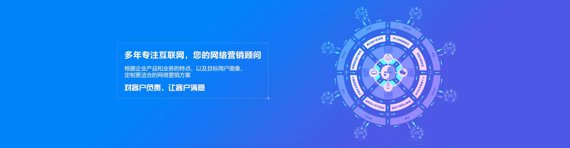 靖远sem推广